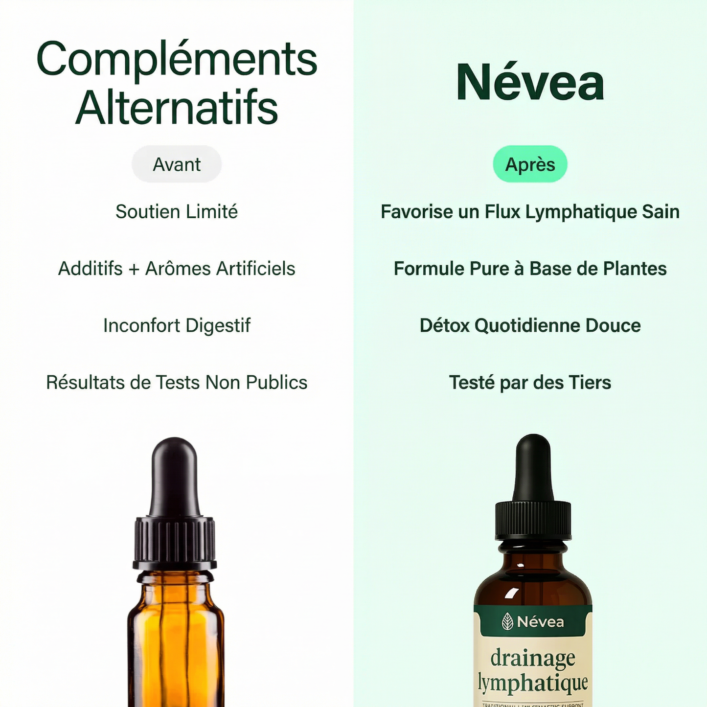 Légèreté retrouvée et gonflement réduit en 16 jours ou moins